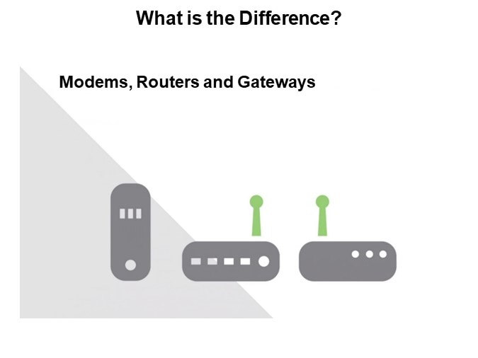 What is the Difference?