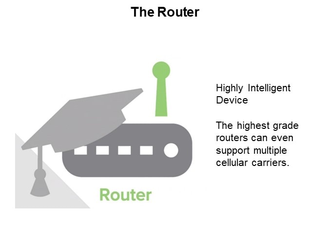 The Router