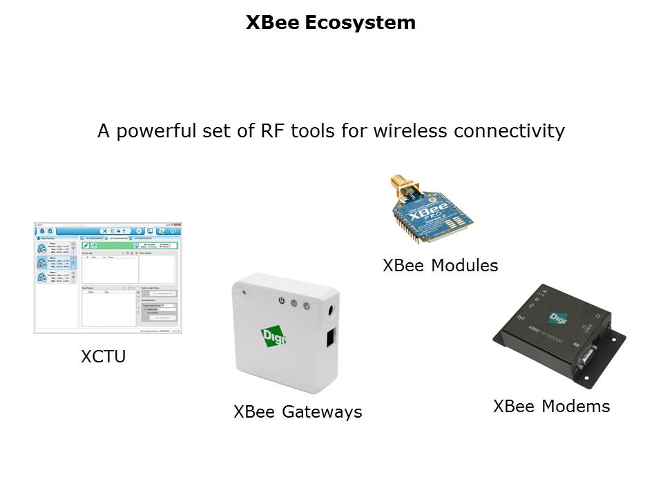 cloud-kit-slide3