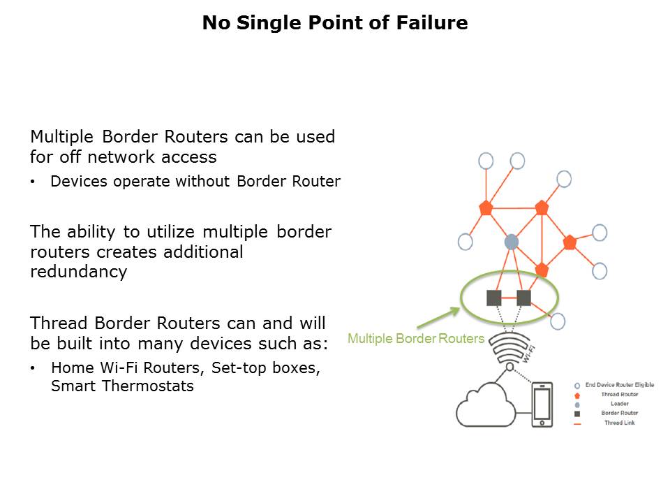 thread-slide6