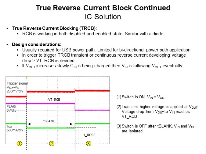 True Reverse Current Block Continued 2