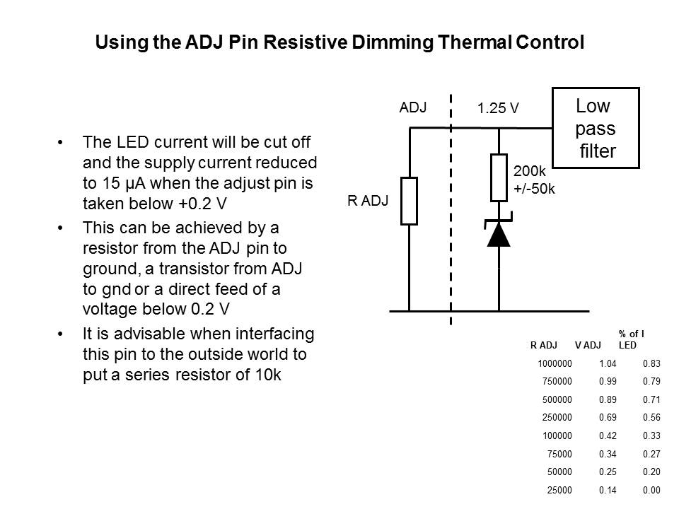 High Power LED Driving Solutions - ZXLD1350 Slide 16