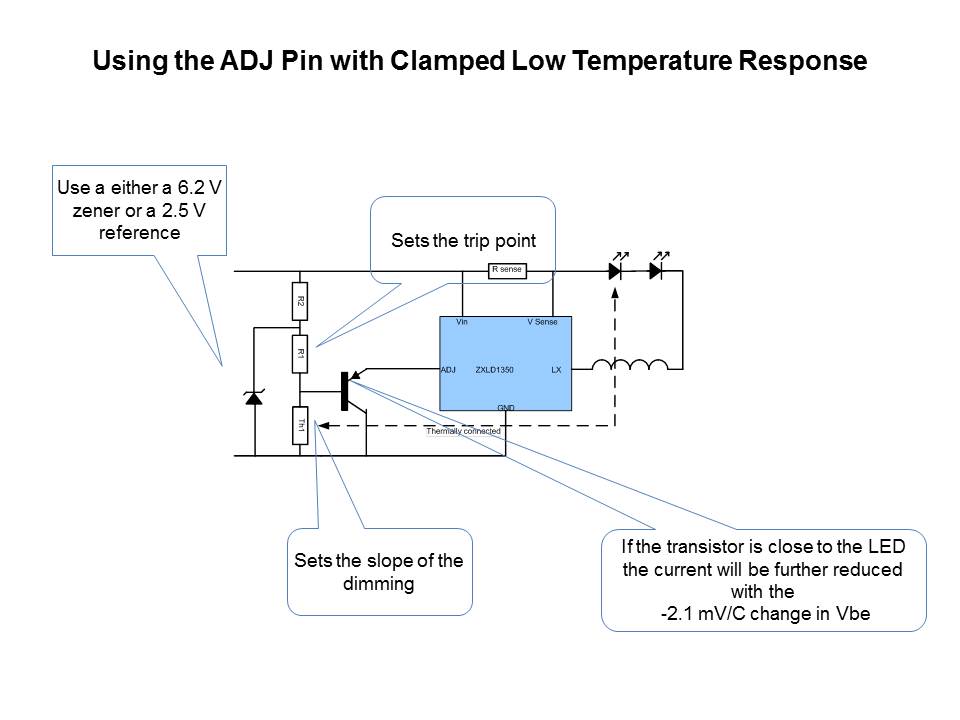 High Power LED Driving Solutions - ZXLD1350 Slide 18