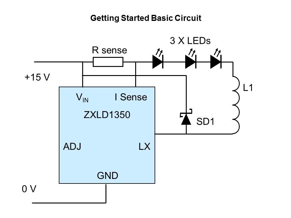 High Power LED Driving Solutions - ZXLD1350 Slide 2