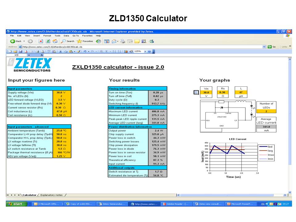 High Power LED Driving Solutions - ZXLD1350 Slide 22