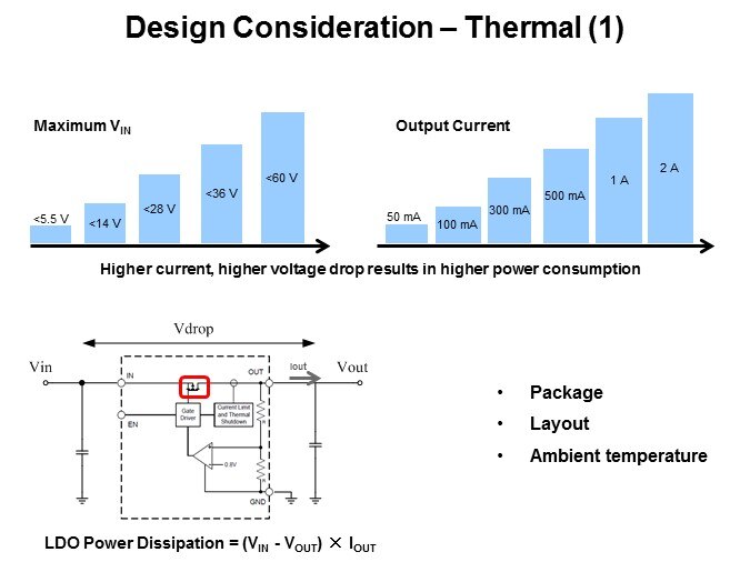 thermal1