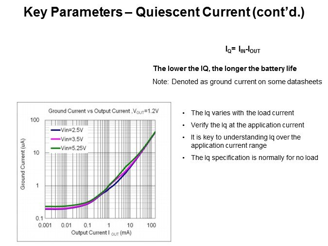 quiescent2