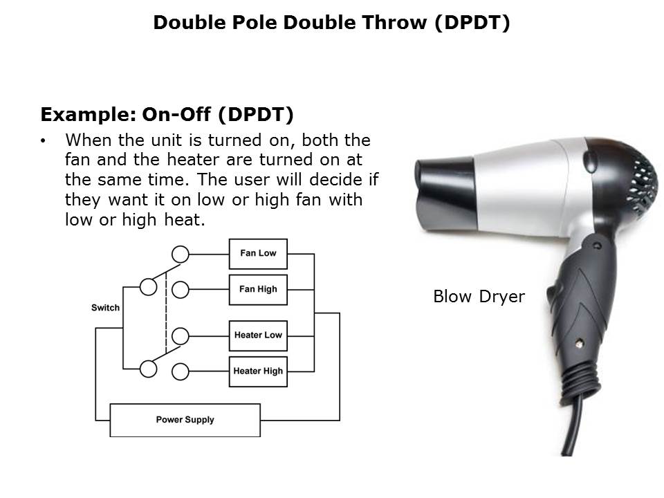 power-switch-slide9