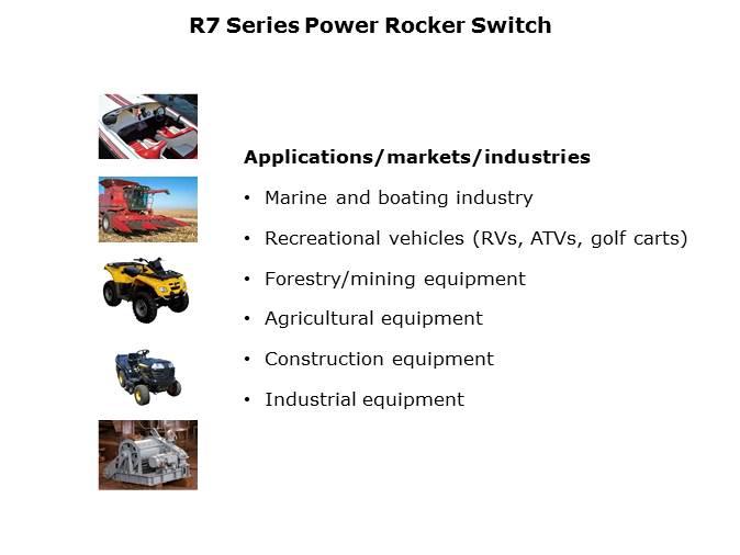 R7 Series Power Rocker Switch Slide 2
