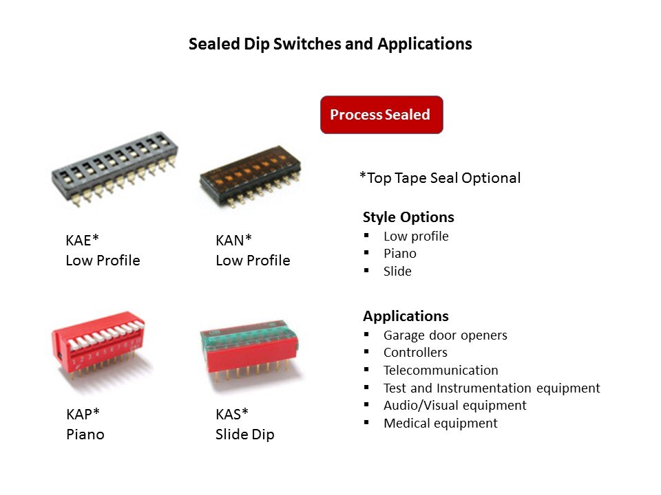 sealed dip