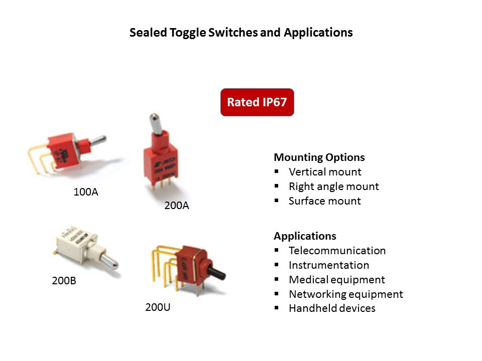 sealed toggle