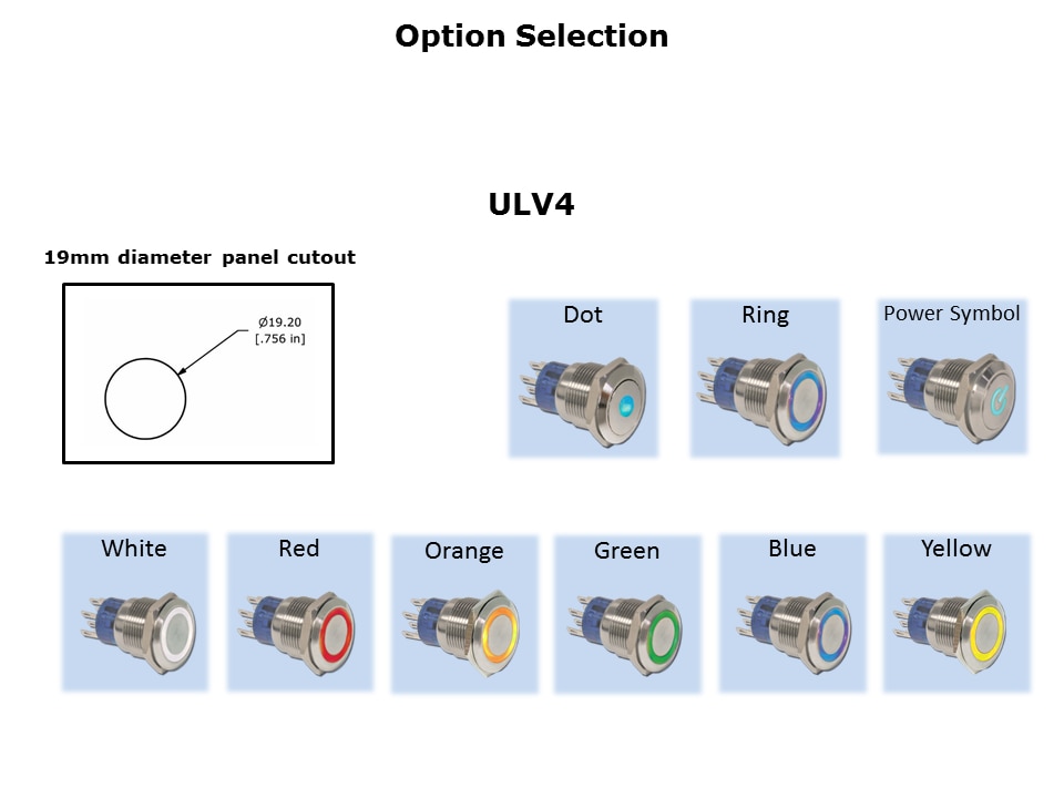 ULV-Slide9