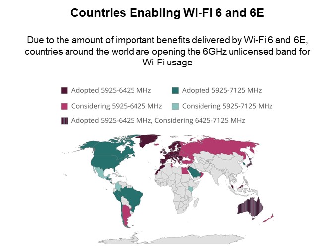 Image of ECS Inc Dielectric Ceramic Filters - Countries Enabling Wi-Fi