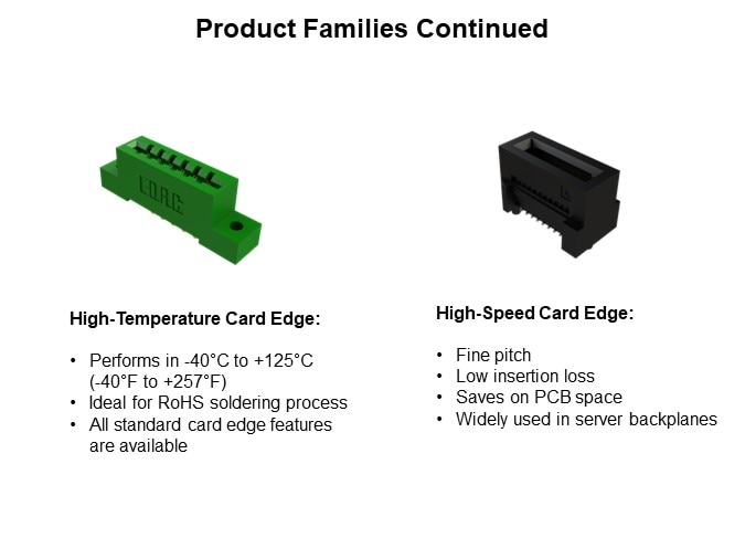 Image of EDAC Card Edge Connectors - Family Continued