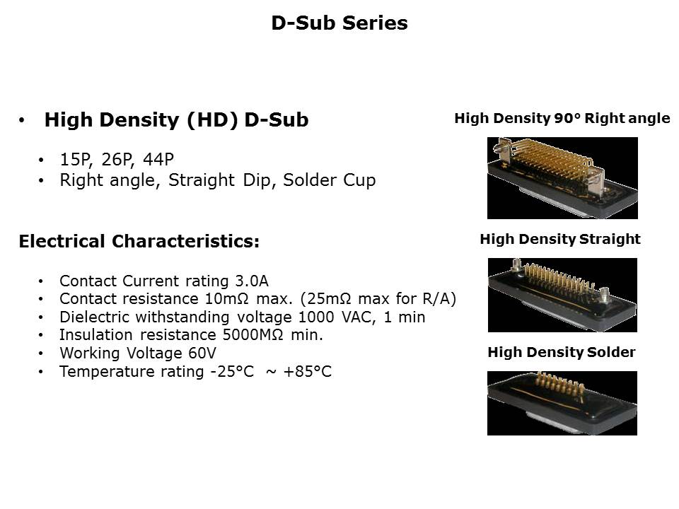 waterproof-d-sub-slide7