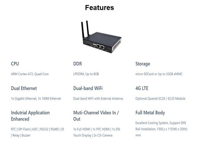 Image of EDATEC CM4 Industrial - Features