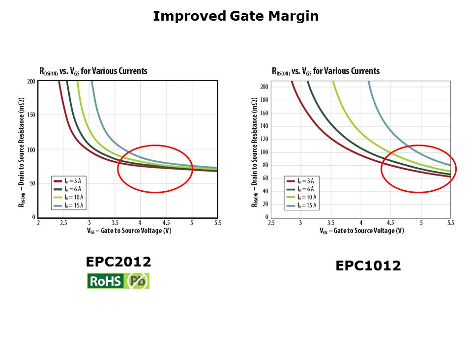 second-Gen-Slide14