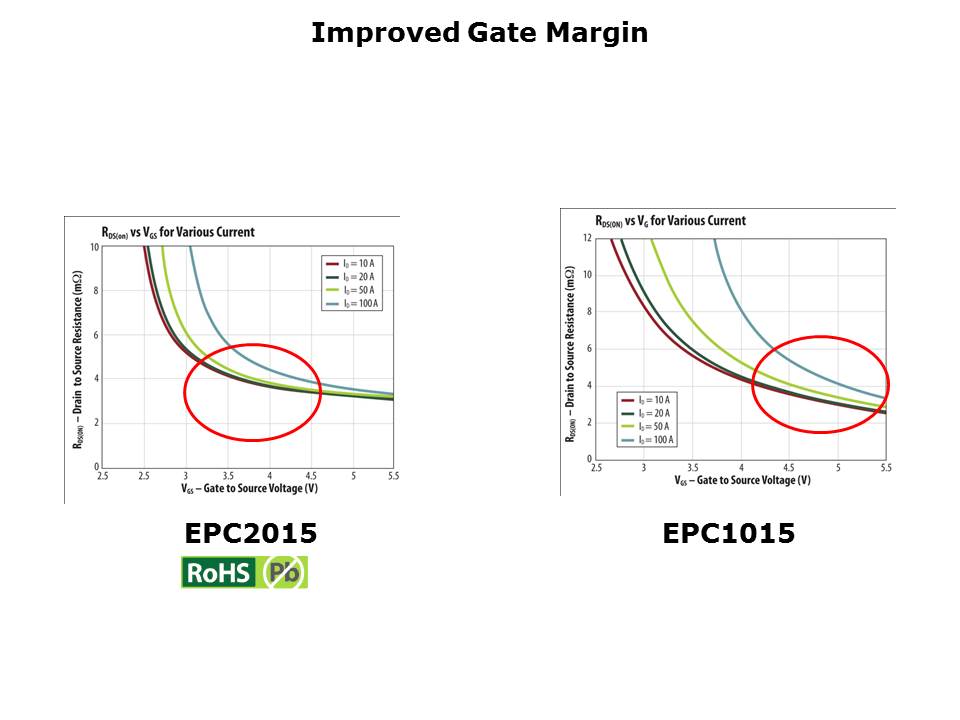 second-Gen-Slide6