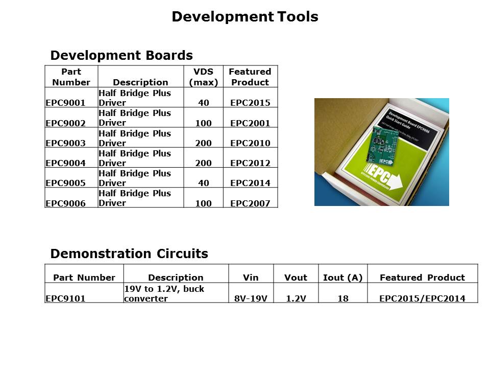 eGaN-Basics-Slide12