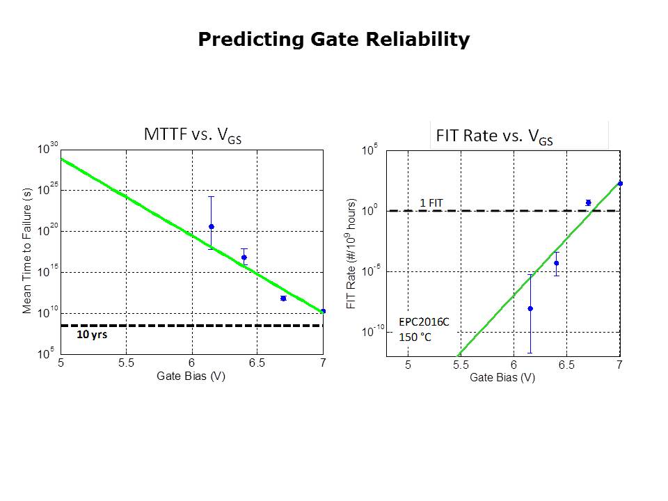 Slide8