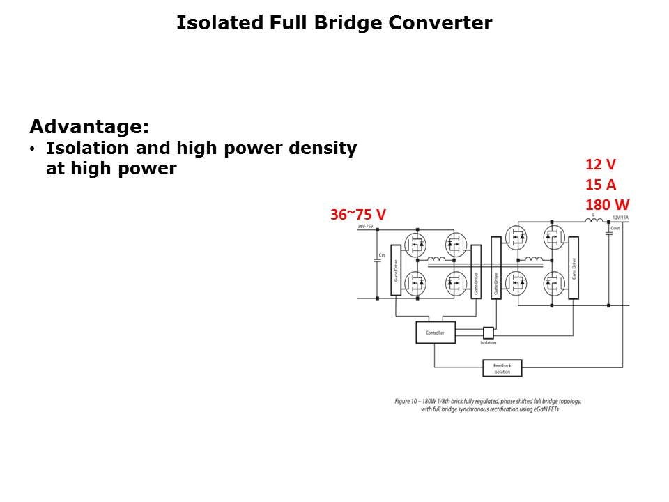 conversion-slide12