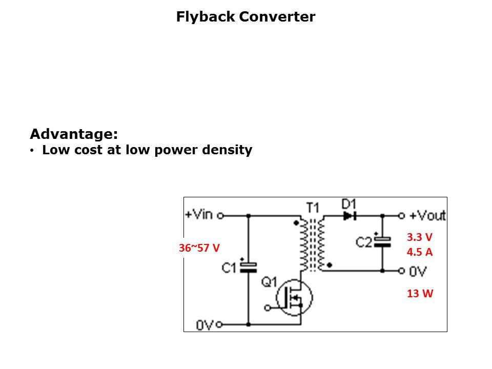 conversion-slide8