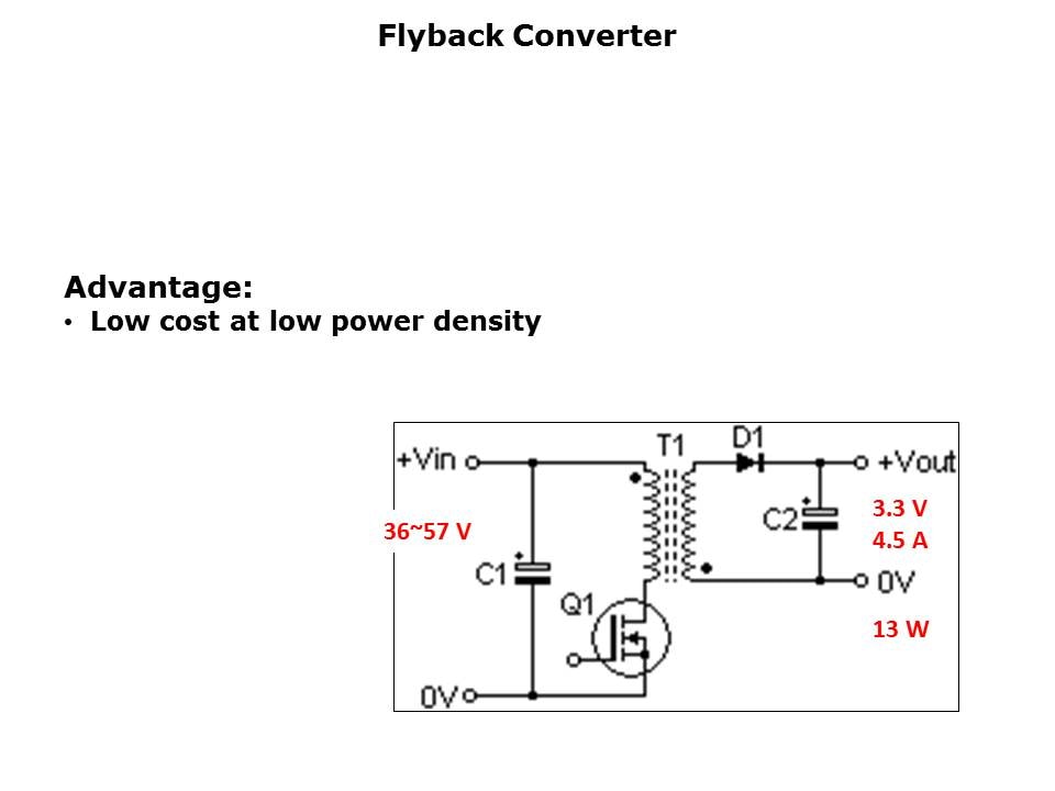 conversion-slide8