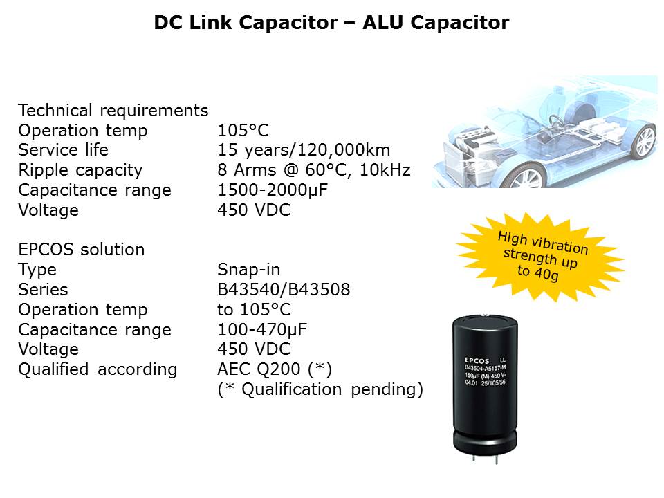 automotive-slide11