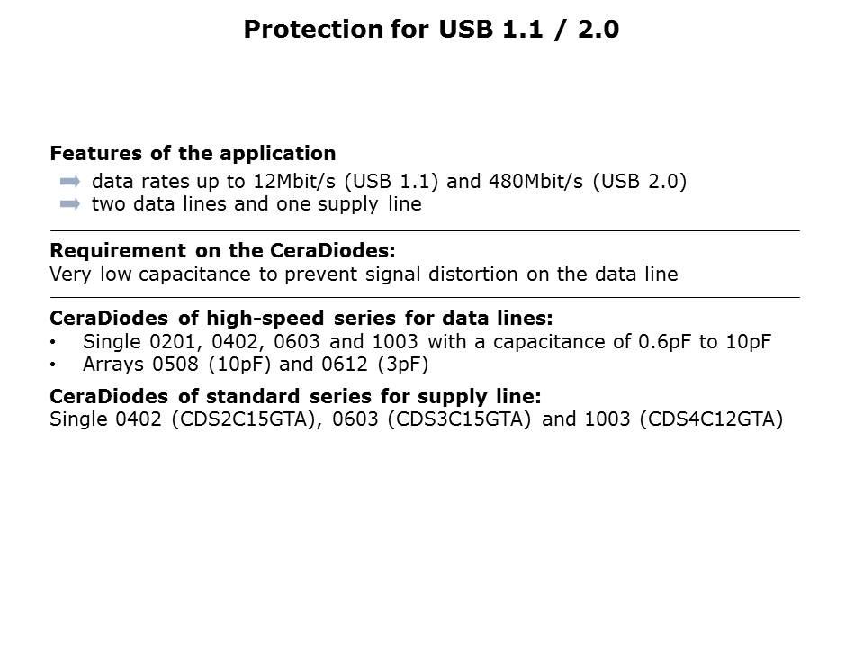 TVS-Slide13