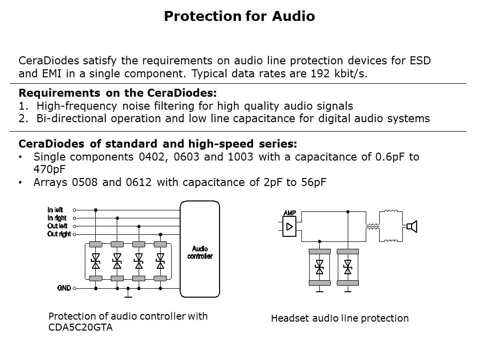 TVS-Slide18