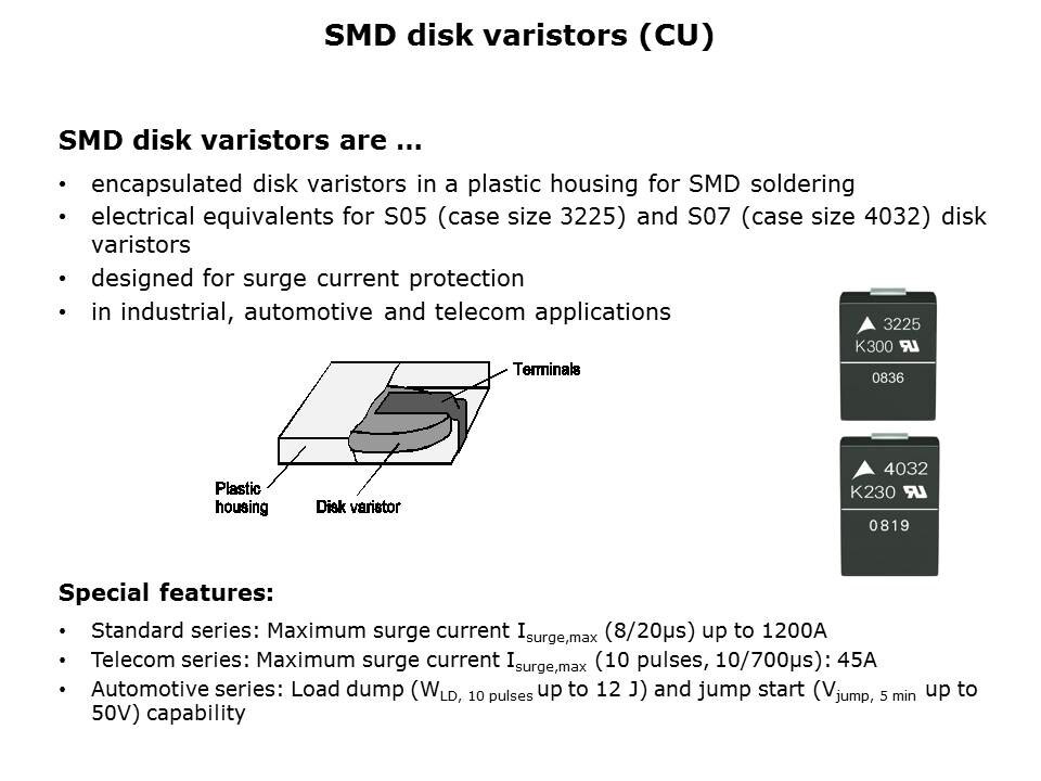 TVS-Slide4