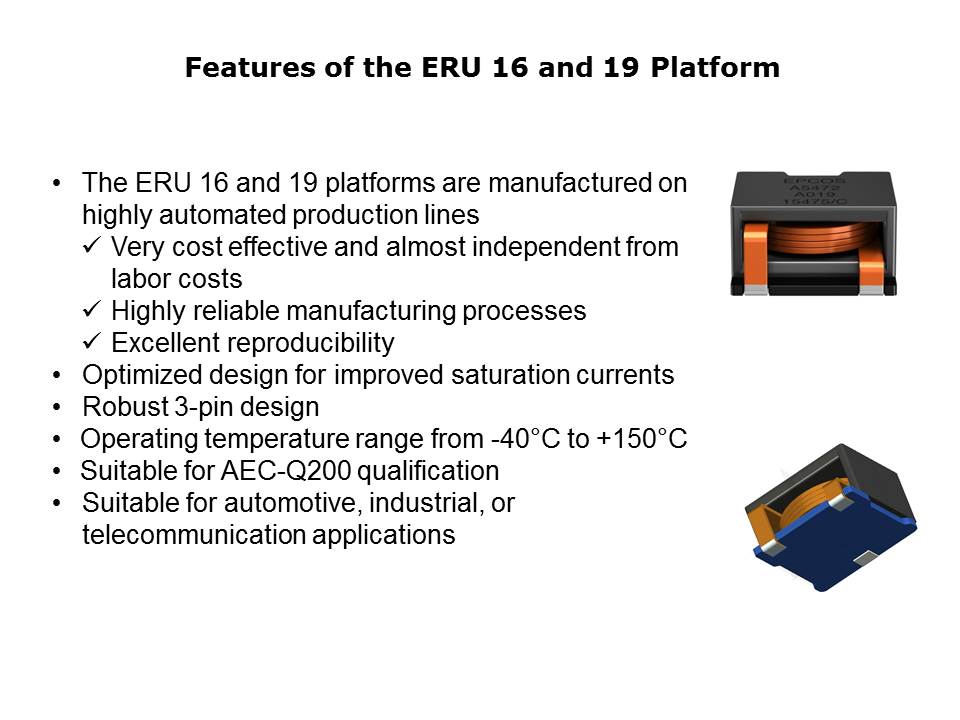Slide3