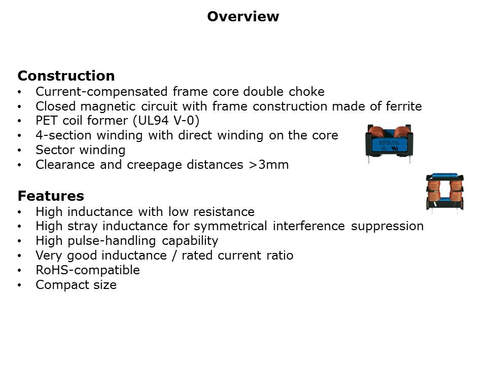 Frame-Core-Slide3