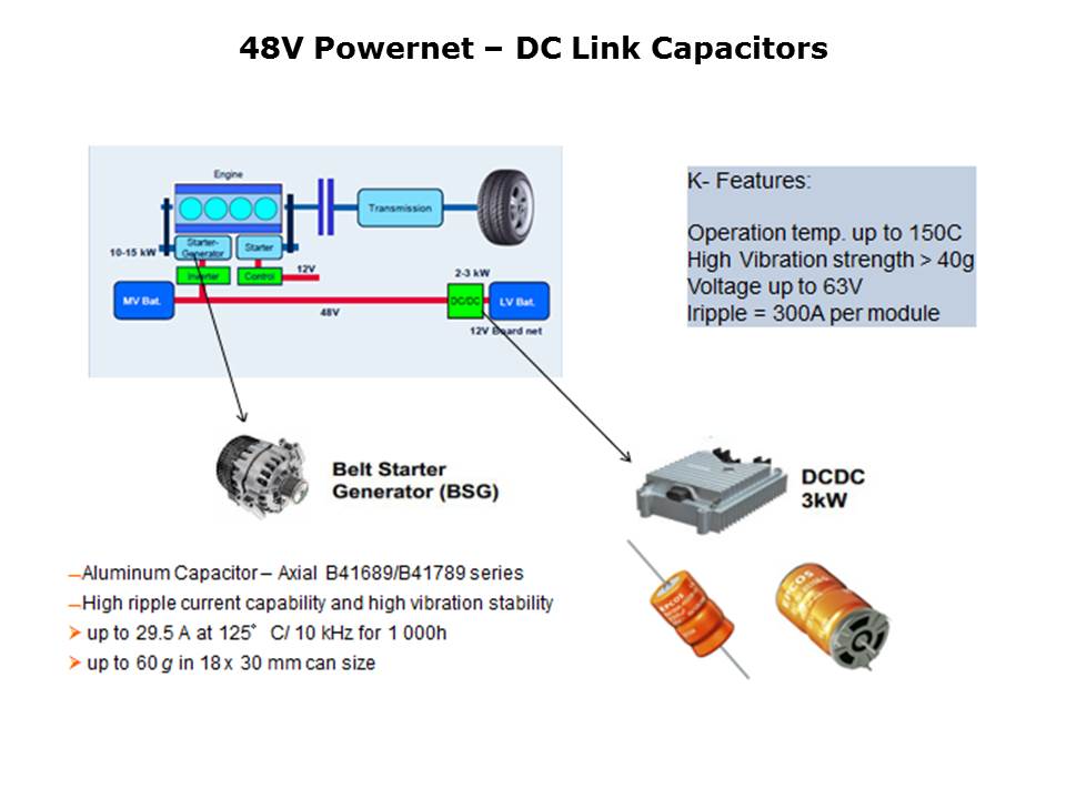 Slide13