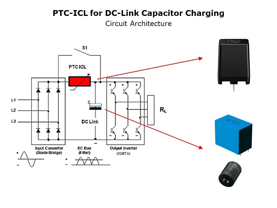 Slide14