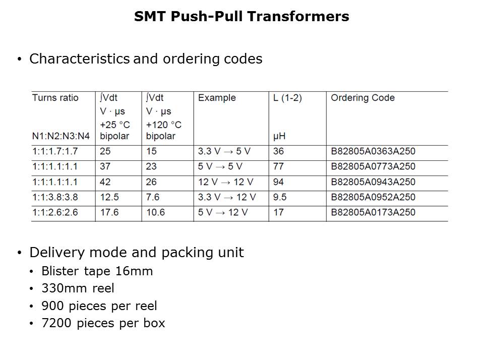 SMT-Push-Pull-Slide6