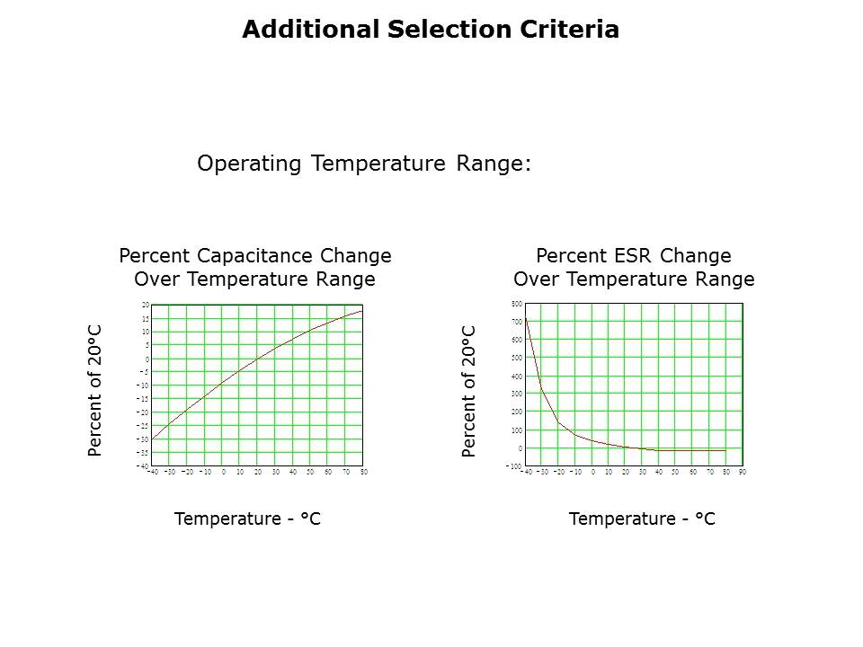 PowerStor Supercapacitors Slide 8