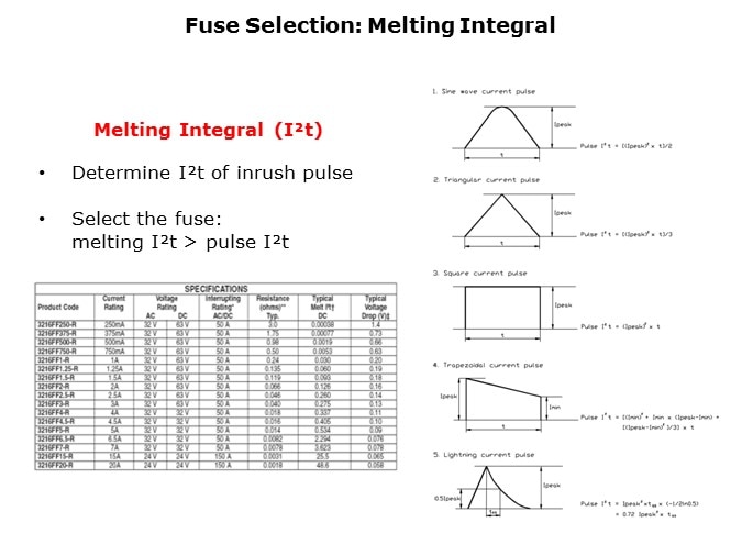 Fuse-Slide16