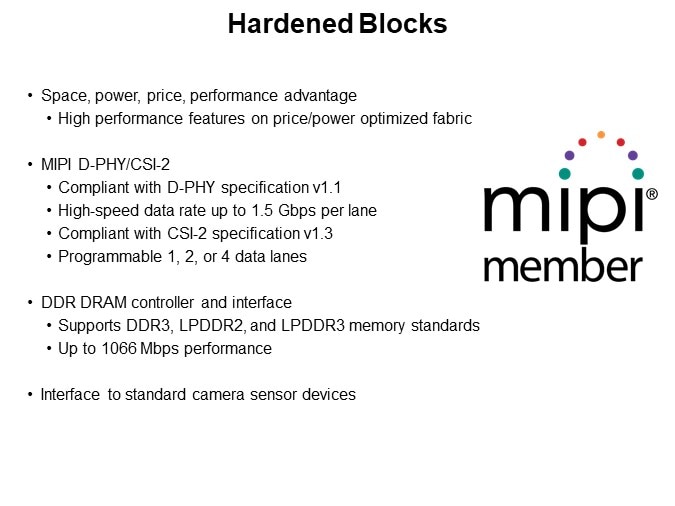 Hardened Blocks