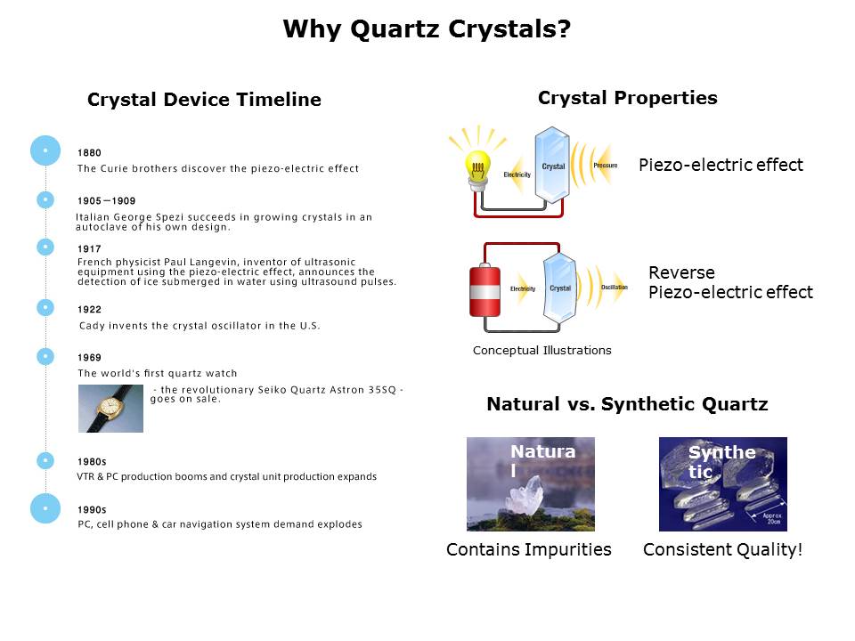 crystals-slide3