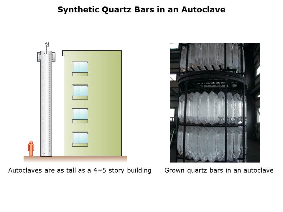 crystals-slide5