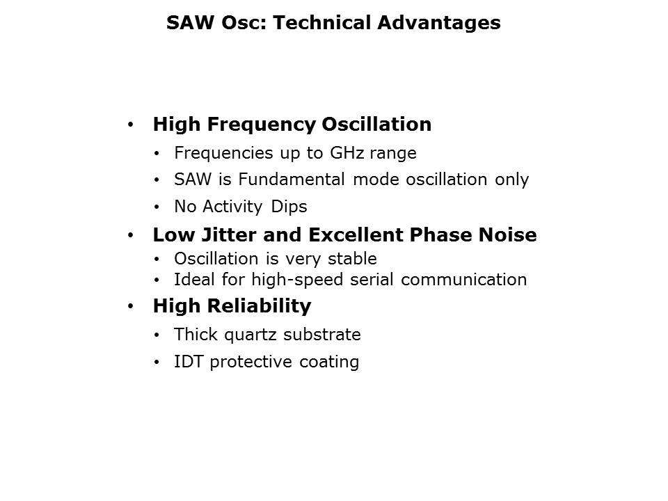 SAW-Slide5