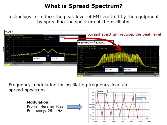 SG9101-Slide3