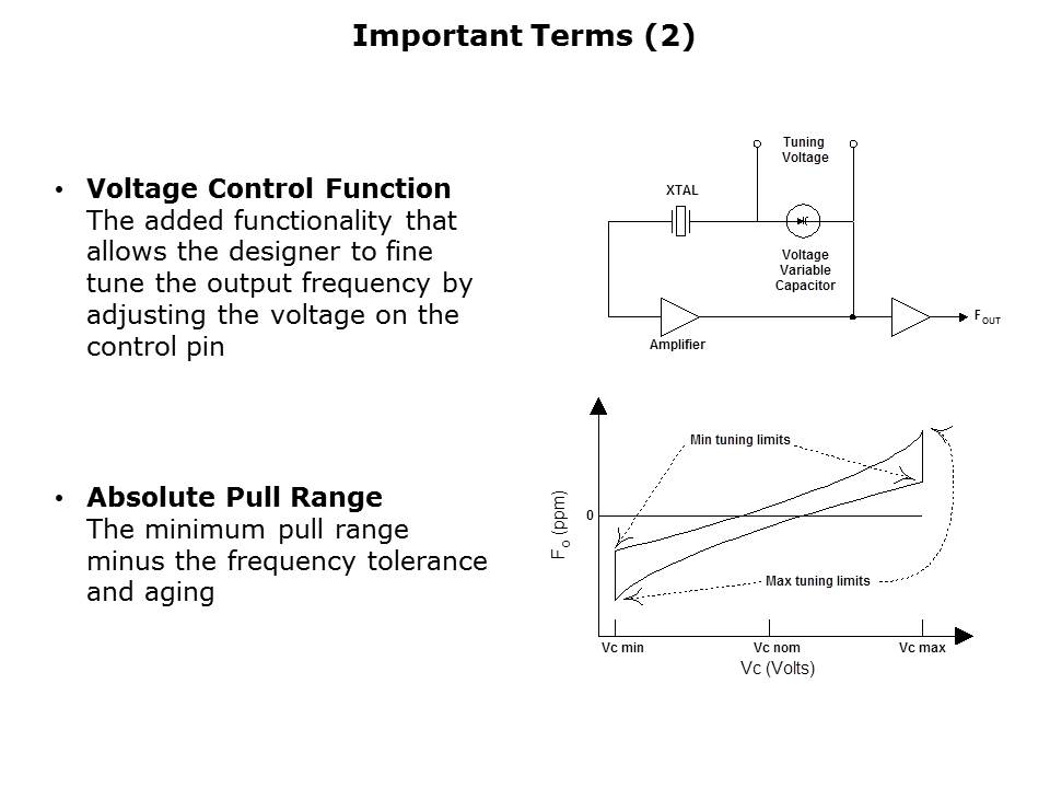 SPXO-VCXO-Slide7