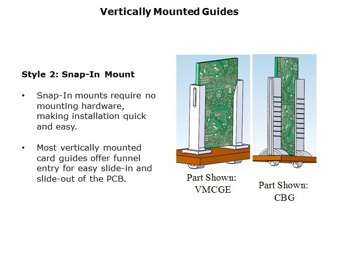 Card Guides and Pullers Slide 4