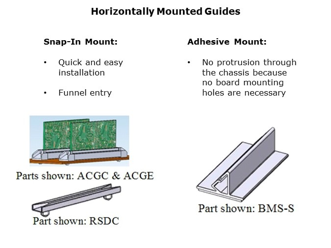 Card Guides and Pullers Slide 5