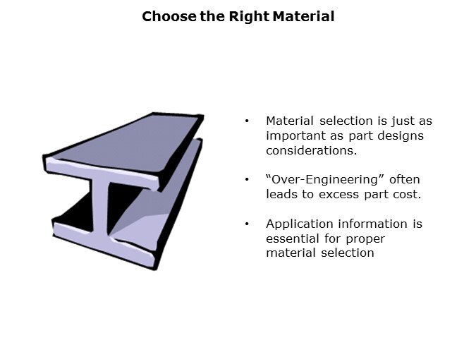 Engineering Technology Slide 13
