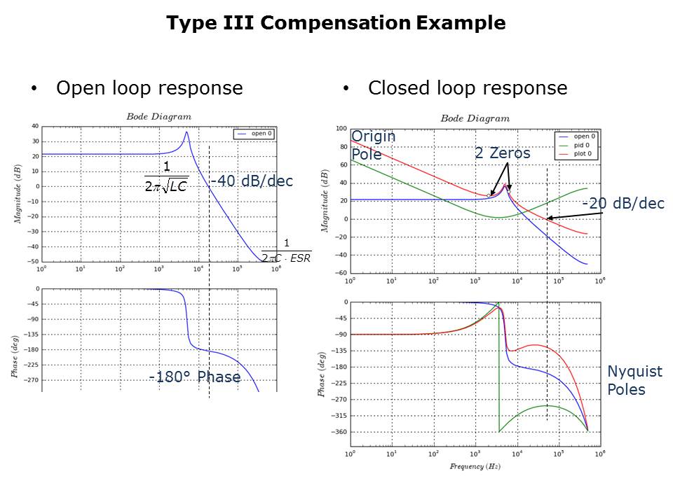 switching-regulator-slide16