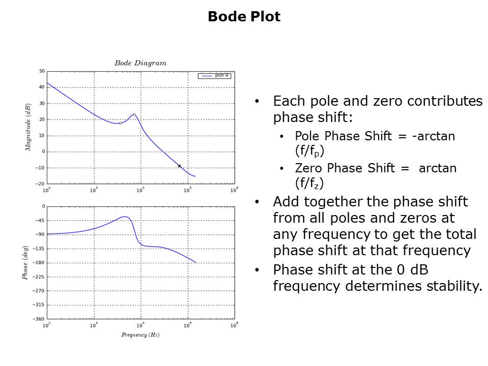 switching-regulator-slide7