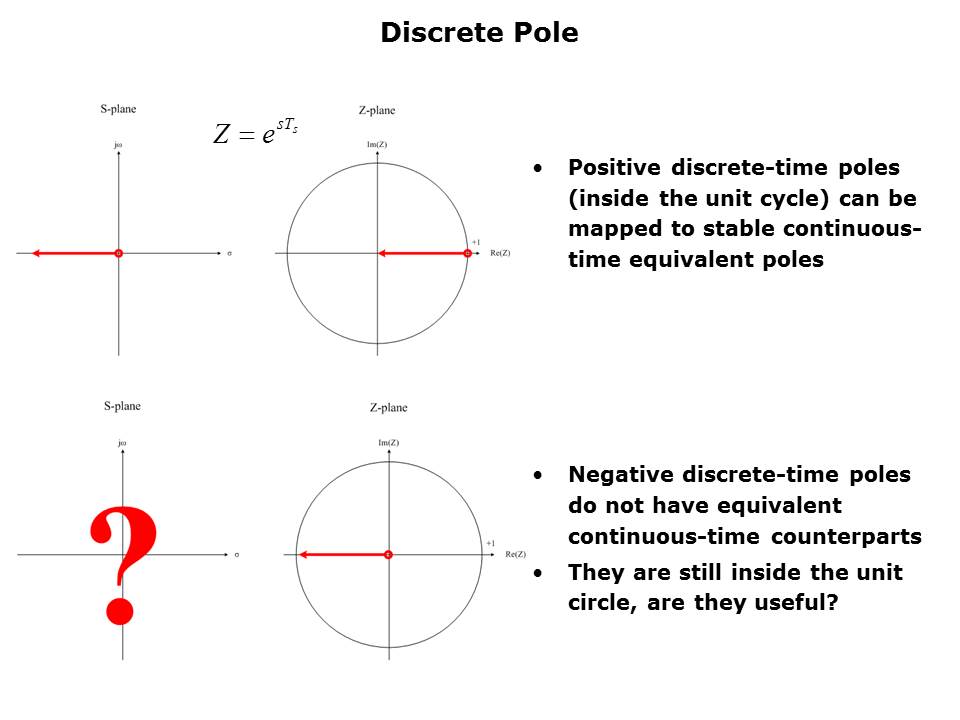 digital-control-slide10